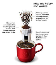Load image into Gallery viewer, Keurig K-Select Coffee Maker, Single Serve K-Cup Pod Coffee Brewer, With Strength Control and Hot Water On Demand, Matte White
