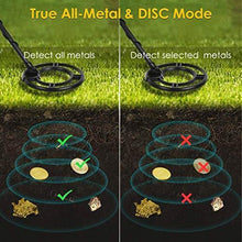 Load image into Gallery viewer, RM RICOMAX Metal Detector for Adults &amp; Kids - High-Accuracy Metal Detector Waterproof LCD Display [PP Function &amp; DISC Mode &amp; Distinctive Audio Prompt] 10 Inch Waterproof Search Coil
