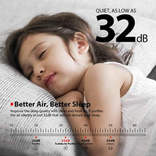 Load image into Gallery viewer, Toshiba Feature Smart WiFi Purifier, True HEPA Air Cleaner, Designed for Allergies, Pollen, Pets, Odors, Smoke and Dust, Works with Alexa, Black
