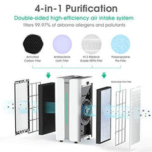 Load image into Gallery viewer, Gocheer Air Purifier for Large Room CADR 1,000 Covers 2,500 Sq ft Dual Drive 4-in-1 H13 True HEPA Filters Smart Air Cleaner for Home Eliminate Smoke Dust Pollen Mold Pet Dander Allergens Gases
