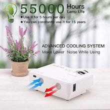 Load image into Gallery viewer, AuKing Mini Projector 2021 Upgraded Portable Video-Projector,55000 Hours Multimedia Home Theater Movie Projector,Compatible with Full HD 1080P HDMI,VGA,USB,AV,Laptop,Smartphone
