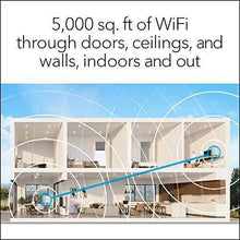 Load image into Gallery viewer, NETGEAR Orbi Whole Home Tri-band Mesh WiFi 6 System (RBK752) – Router with 1 Satellite Extender | Coverage up to 5,000 sq. ft. and 40+ Devices | AX4200 (Up to 4.2Gbps)
