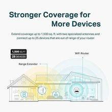 Load image into Gallery viewer, TP-Link AX1500 WiFi Extender Internet Booster, WiFi 6 Range Extender Covers up to 1500 sq.ft and 25 Devices,Dual Band up to 1.5Gbps Speed, AP Mode w/Gigabit Port, APP Setup, OneMesh Compatible(RE505X)
