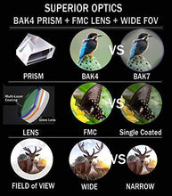 Load image into Gallery viewer, Gosky 10x42 Roof Prism Binoculars for Adults, HD Professional Binoculars for Bird Watching Travel Stargazing Hunting Concerts Sports-BAK4 Prism FMC Lens-with Phone Mount Strap Carrying Bag
