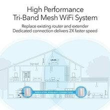 Load image into Gallery viewer, NETGEAR Orbi Tri-band Whole Home Mesh WiFi System with 3Gbps Speed (RBK50) – Router &amp; Extender Replacement Covers Up to 5,000 sq. ft., 2-Pack Includes 1 Router &amp; 1 Satellite White
