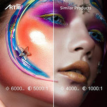 Load image into Gallery viewer, WiFi Bluetooth Projector - Artlii Enjoy 2 Mini Projector for iPhone Support Full HD 1080P and 300'' Display, 6000L Brightness, Keystone &amp; Zoom, Outdoor Projector Compatible with TV Stick, iOS, Android
