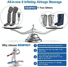 Load image into Gallery viewer, RENPHO Leg Massager with Heat, Compression Calf Thigh Foot Massage, Adjustable Wraps Design for Most Size, with 6 Modes 3 Intensities, Gifts for Mom Dad Elder to Relax Leg Muscle
