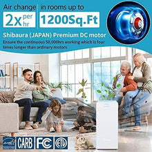 Load image into Gallery viewer, Hestom Air Purifier for Home Large Room, H13 True HEPA Air Cleaner,1200 Sq Ft Coverage, Perfect for Pets, Low Noise, Auto Mode, 3 Fans Setting, Negative Ion, White
