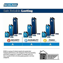 Load image into Gallery viewer, Schlage BE489WB CEN 716 Encode Deadbolt Smart Lock | WiFi Touchscreen Keypad, Aged Bronze
