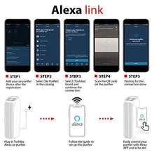 Load image into Gallery viewer, Toshiba Feature Smart WiFi Purifier, True HEPA Air Cleaner, Designed for Allergies, Pollen, Pets, Odors, Smoke and Dust, Works with Alexa, Black

