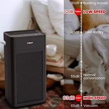 Load image into Gallery viewer, TOSOT Air Purifier with H13 Medical Grade True HEPA Filter, UV Light Sanitizer, Remove up to 99.97% Dust Smoke Mold Pollen, Ideal for Large Room up to 450 sq. ft, Home, Business, Office, School

