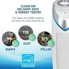 Load image into Gallery viewer, Guardian Technologies Germ Guardian HEPA Filter Air Purifier, UV Light Sanitizer, Eliminates Germs, Filters Allergies, Pollen, Smoke, Dust, Pets Mold Odors, 22 In 4-in-1 Air Purifier for Home AC4825W
