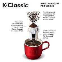 Load image into Gallery viewer, Keurig K-Classic Coffee Maker, Single Serve K-Cup Pod Coffee Brewer, 6 to 10 Oz. Brew Sizes, Black
