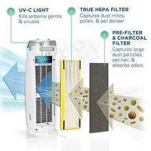 Load image into Gallery viewer, Guardian Technologies Germ Guardian HEPA Filter Air Purifier, UV Light Sanitizer, Eliminates Germs, Filters Allergies, Pollen, Smoke, Dust, Pets Mold Odors, 22 In 4-in-1 Air Purifier for Home AC4825W
