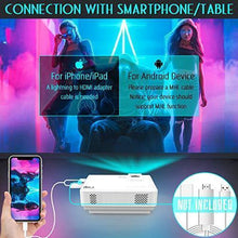 Load image into Gallery viewer, DR. J Professional 4500L Mini Projector Full HD 1080P Supported Portable Video Projector, Compatible With TV Stick, HDMI, VGA, USB, TF, AV, Sound Bar, Video Games [2020 Latest Upgrade]

