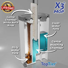 Load image into Gallery viewer, X3 Flat Floor Mop and Bucket Set, Separates Dirty and Clean Water, 3-Chamber Design, Hands Free Home Floor Cleaning, 3 Reusable Microfiber Mop Pads Included
