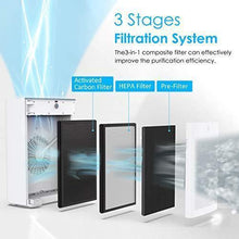 Load image into Gallery viewer, COLZER Air Purifier with True HEPA Air Filter, Air Cleaner for Home, Bedroom, Office, Large Room, for Spaces Up to 700 Sq Ft, with Composite Filter
