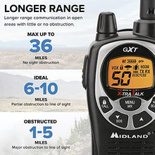 Load image into Gallery viewer, Midland 50 Channel Waterproof GMRS Two-Way Radio - Long Range Walkie Talkie with 142 Privacy Codes, SOS Siren, and NOAA Weather Alerts and Weather Scan (Black/Silver, 3-Pack)

