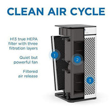 Load image into Gallery viewer, Medify Air MA-40-W V2.0 Air Purifier with H13 HEPA filter - a higher grade of HEPA for 840 Sq. Ft. Air Purifier, 99.9% | Modern Design - White
