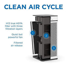 Load image into Gallery viewer, Medify Air MA-40-B1 V2.0 Air Purifier with H13 HEPA filter - a higher grade of HEPA for 840 Sq. Ft. Air Purifier, 99.9% | Modern Design - Black

