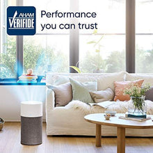 Load image into Gallery viewer, Blueair Blue Pure 311 Auto Medium Room Air Purifier with Auto Mode for Allergies, Pollen, Dust Smoke, Pet Dander, Viruses And Bacteria with HEPASilent Technology and Washable Pre-Filter

